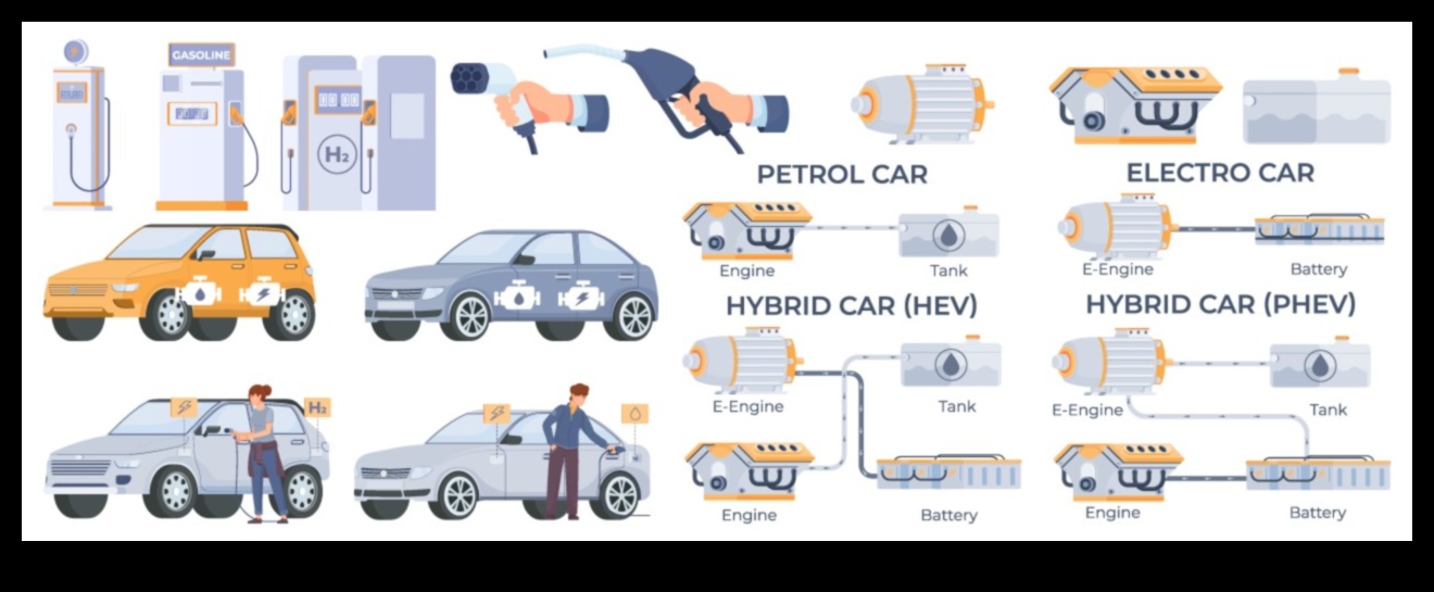 Autostrăzi hibride: tranziția către transportul durabil